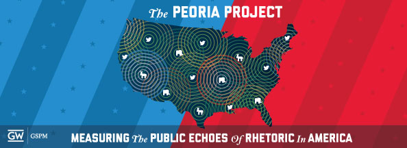 Peoria project