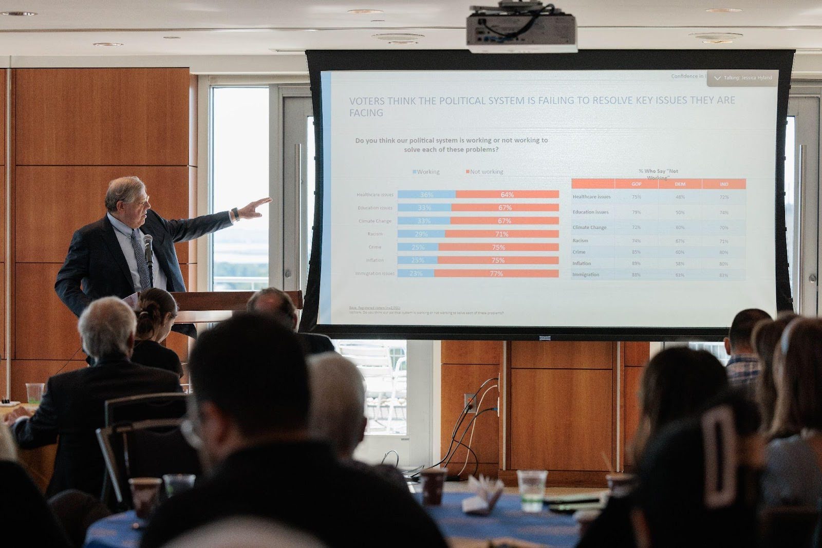 Man standing in front of room, pointing to the Society of Presidential Pollsters survey presentation on a projector next to him
