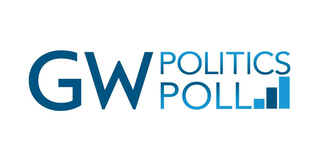 GW Politics Poll with bar chart